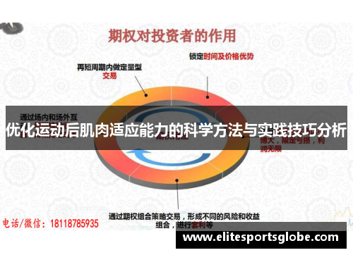 优化运动后肌肉适应能力的科学方法与实践技巧分析