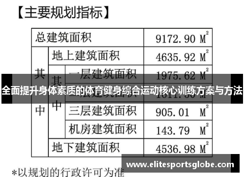 全面提升身体素质的体育健身综合运动核心训练方案与方法