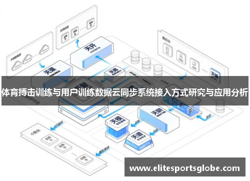 体育搏击训练与用户训练数据云同步系统接入方式研究与应用分析