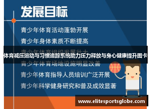 体育减压运动与习惯追踪系统助力压力释放与身心健康提升图卡